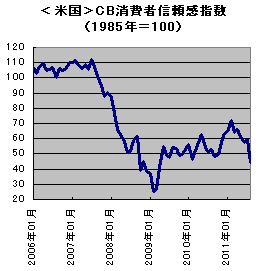 20110905.gif