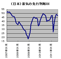 20110912.gif