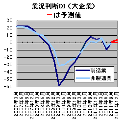 20111010.gif