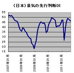 20111017.gif