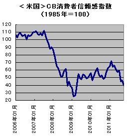 20111031.gif