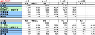 20111101.gif