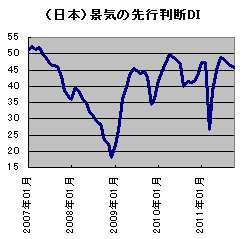 20111114.gif