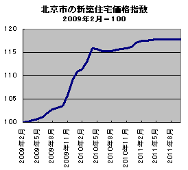 20111121.gif