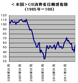 20111205.gif