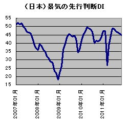 20111212.gif