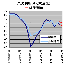 20111219.gif