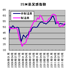 20120109.gif