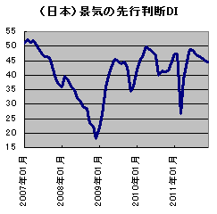 20120116.gif