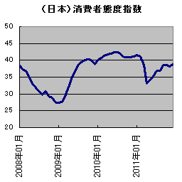 20120123.gif