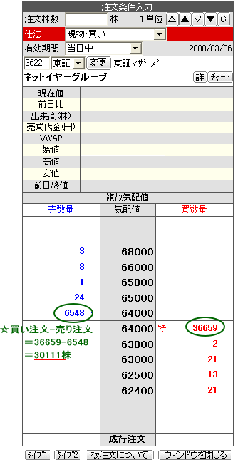 ipo0306.gif
