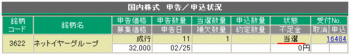IPOネットイヤーグループ