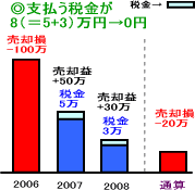 tax2.gif